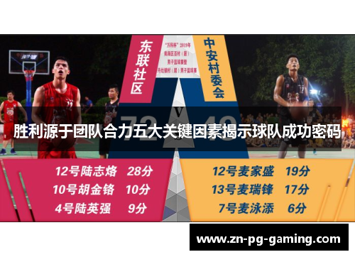 胜利源于团队合力五大关键因素揭示球队成功密码