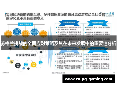 苏格兰挑战的全面应对策略及其在未来发展中的重要性分析